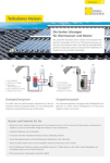 Produktinfoblatt Teilsolares Heizen