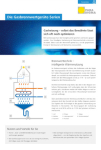 Produktinfoblatt Gasheizungen