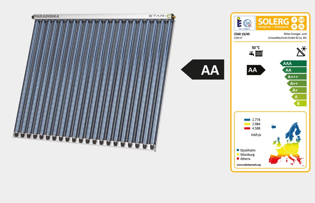 SOLERGY Label Solarkollektor