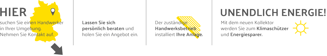 Handwerker für Heizung und Solar finden und Preise erfragen