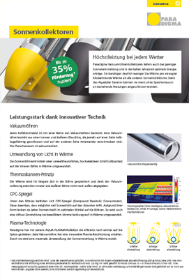 Infoheft Sonnen-Upgrade