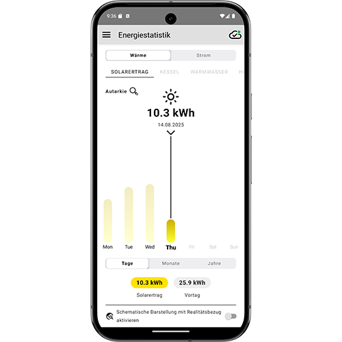 Screenshot App Paradigma Heizung Energiestatistik Wärme